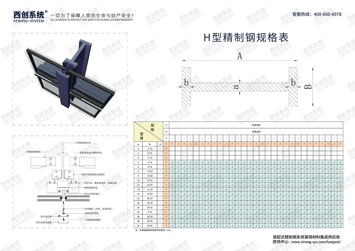 西創系統-H型精致鋼系統型材規格表